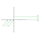 N-Vision Optics NOX Thermal Monocular, 640x480 Resolution, 60Hz, 12um, 18mm Lens-Optics Force