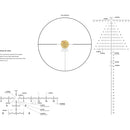 Leupold Mark 5HD 3.6-18x44 (35mm) FFP Rifle Scope