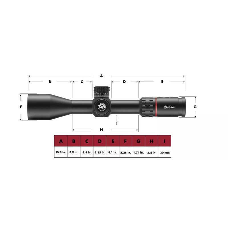 Burris Veracity PH 4-20x50