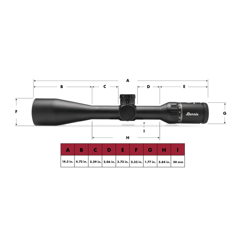 Burris Signature HD 5-25x50mm
