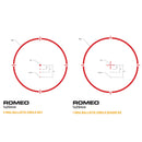 Sig Sauer Romeo M1913 Rail Interface