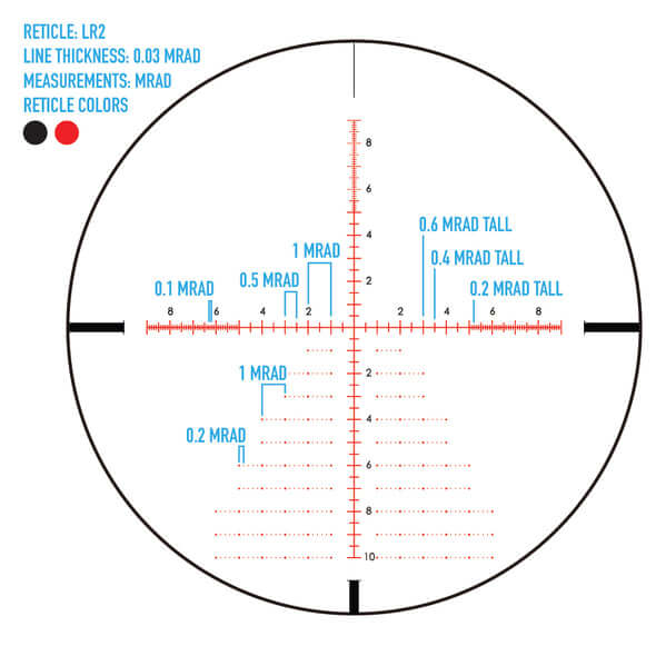 Sightmark Presidio