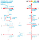 Sightmark Wraith HD 4-32x50 Digital Riflescope