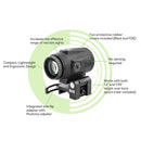 Meprolight Mepro MMX3 3x Micro Magnifier