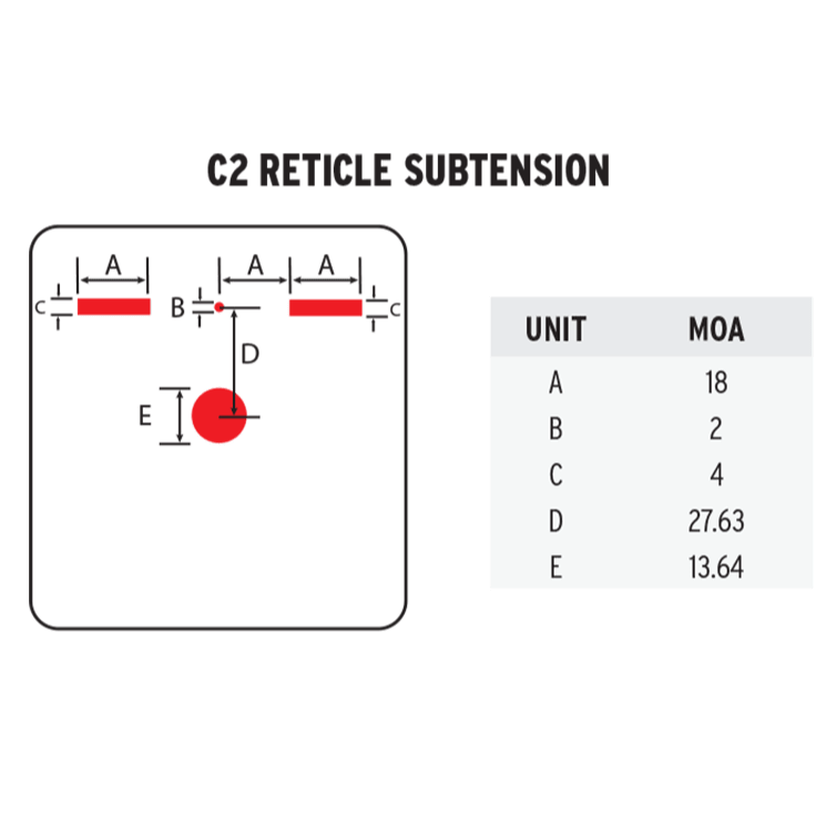 Steiner Optics DRS1X Red DotSteiner Optics DRS1X Red Dot