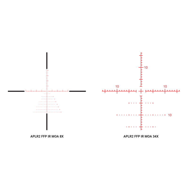Athlon Optics Athlon Argos BTR GEN2 8-34×56 FFP IR