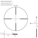 Leupold Side Focus Rifle Scope HTMR