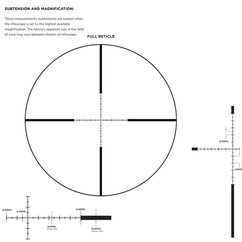 Leupold Side Focus Rifle Scope HTMR