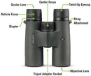 Vortex Triumph HD 10x42 Binoculars