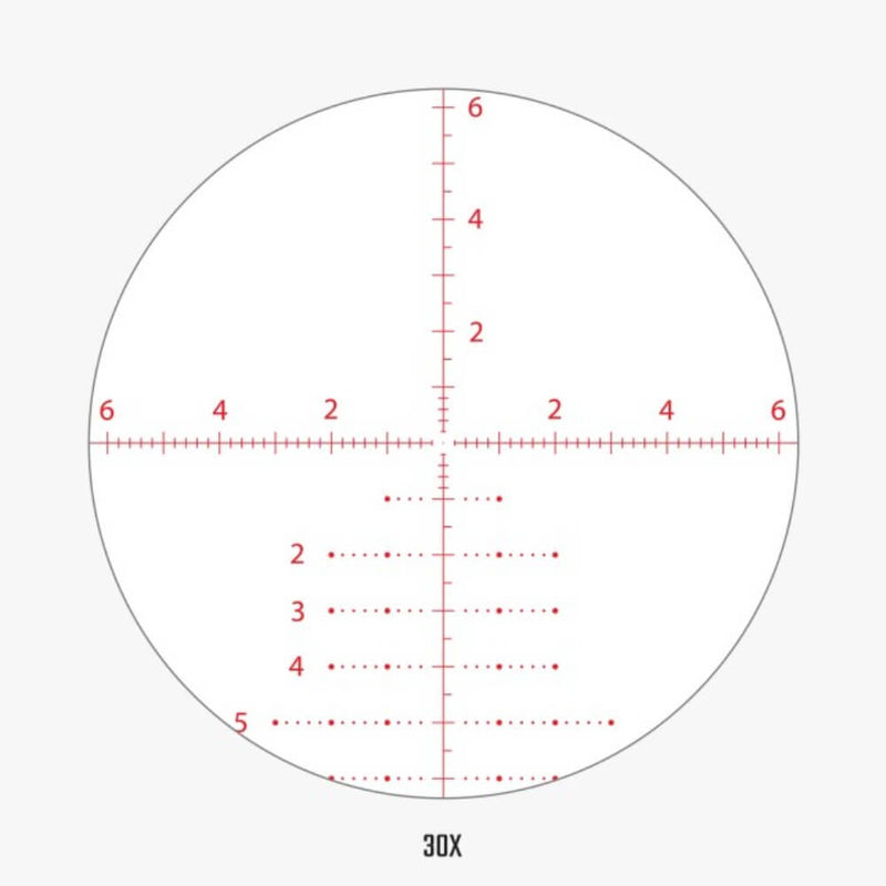 Athlon Optics Ares