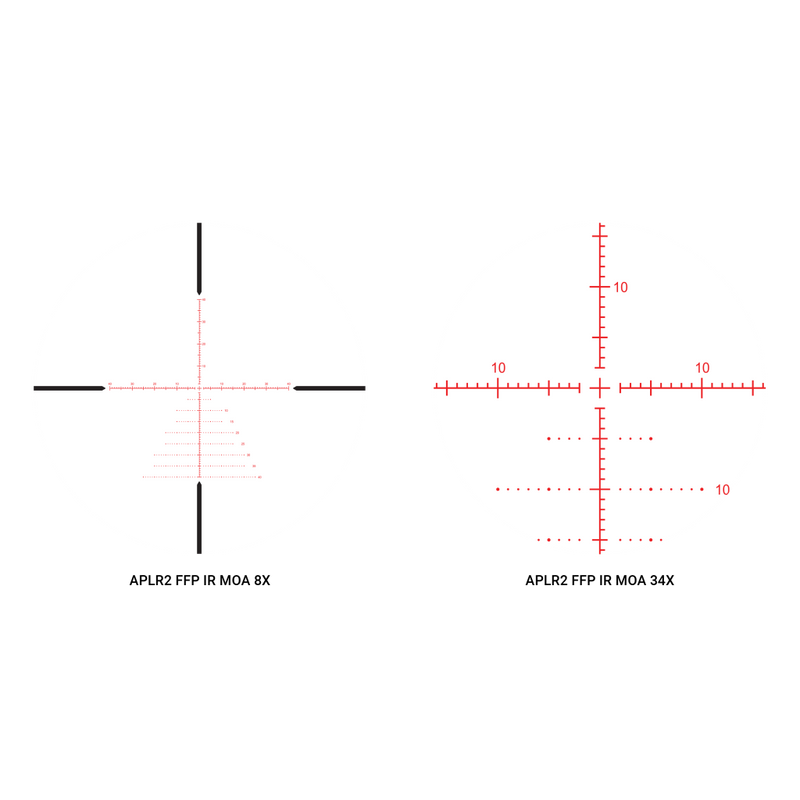 Athlon Optics Athlon Argos BTR GEN2 8-34×56 FFP IR