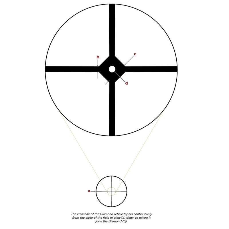 Leupold VX-3HD 6.5-20x50 (30mm) Side Focus CDS-T Diamond Rifle Scope-Optics Force