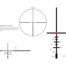 Leupold Mark 3HD 1.5-4x20 (30mm) Illum. FireDot BDC-Optics Force