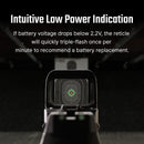 Osight SE Enclosed Optic 2MOA Green Dot