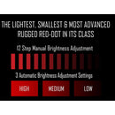 Shield AMS 4MOA - Advanced Mini Sight
