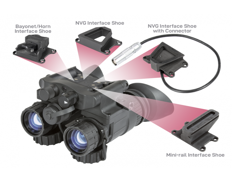 AGM NVG-40 3APW – Dual Tube Night Vision Goggle/Binocular-Optics Force