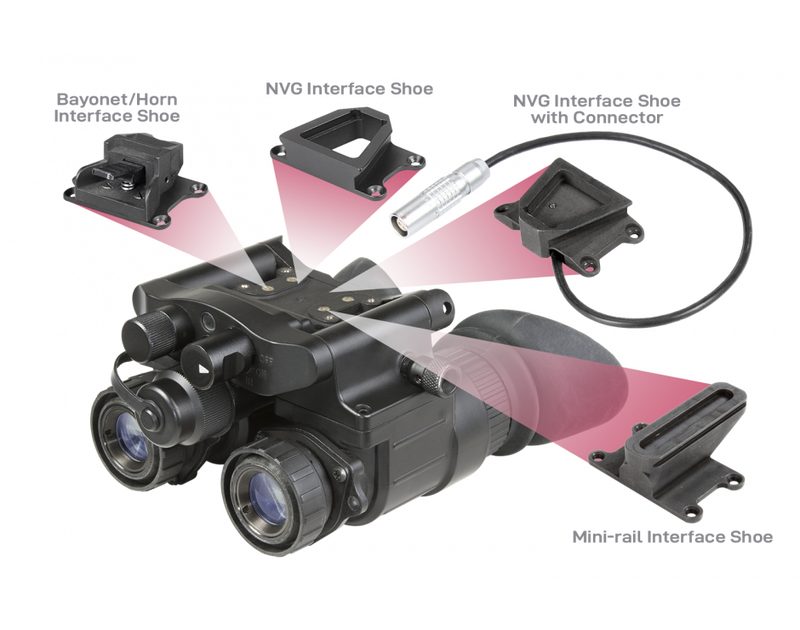 AGM NVG-50 3AL1 – Dual Tube Night Vision Goggle/Binocular-Optics Force