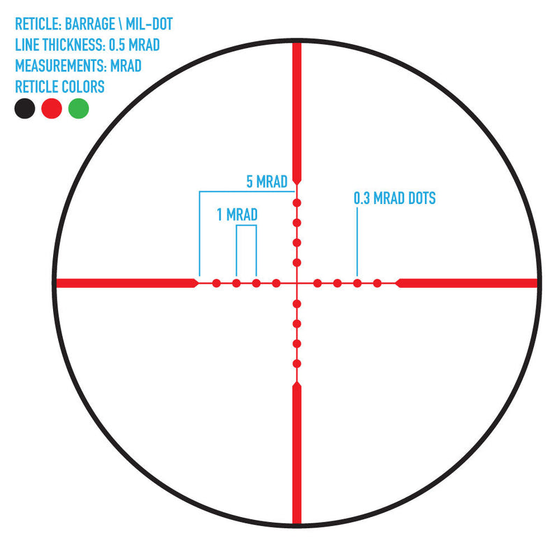 Firefield Barrage 2.5-10x40 Riflescope-Optics Force