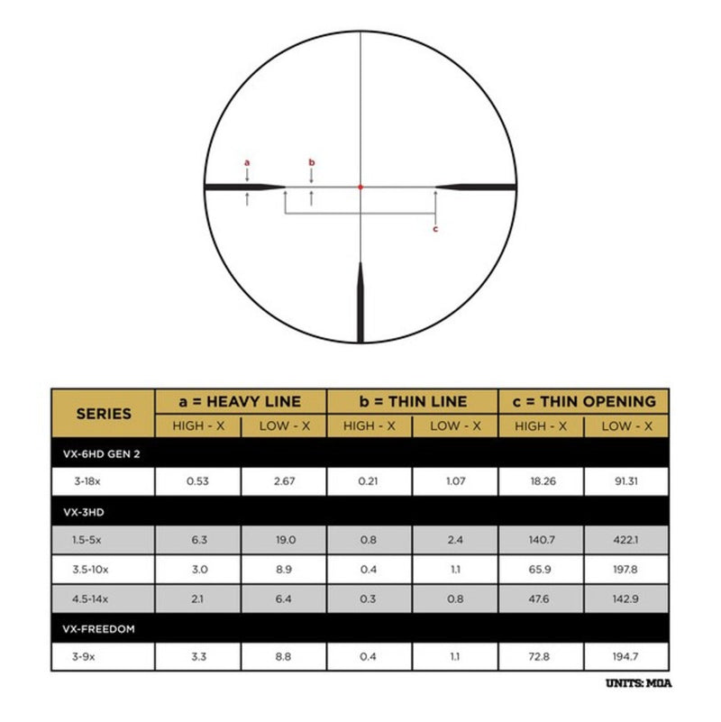 Leupold VX-6HD Gen 2  3-18x56 (30mm) CDS-SZL2 Side Focus Illum. FireDot Twilight Hunter