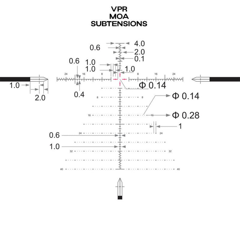 Arken Optics EP5 7-35X56 Gen 2 FFP Illuminated VPR
