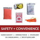 ReadyWise Red 64 Piece Survival Backpack-Optics Force