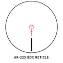 Sightmark Core TX 4x32AR-223 BDC Riflescope-Optics Force