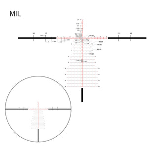 ,#Reticle_MIL | TOR