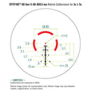 Vortex Optics Spitfire HD Gen II 5x Prism Scope 