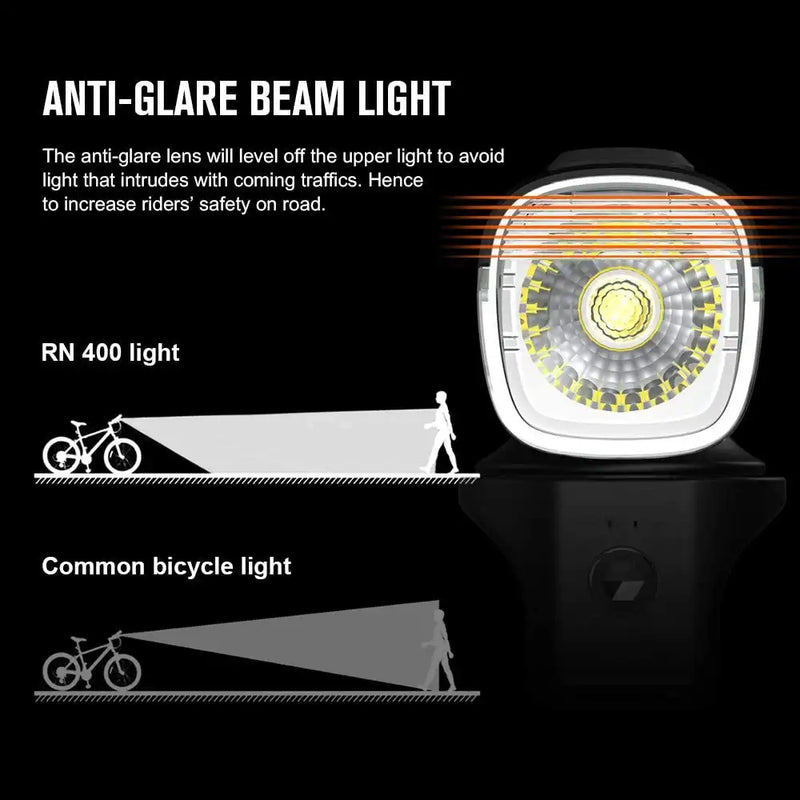 Olight RN 400 Bike Light-Optics Force