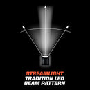 Streamlight Polystinger Dual Switch LED Flashlight-Optics Force