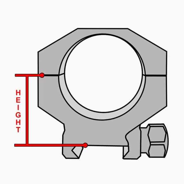 Athlon Optics Armor Scope 30mm Rings