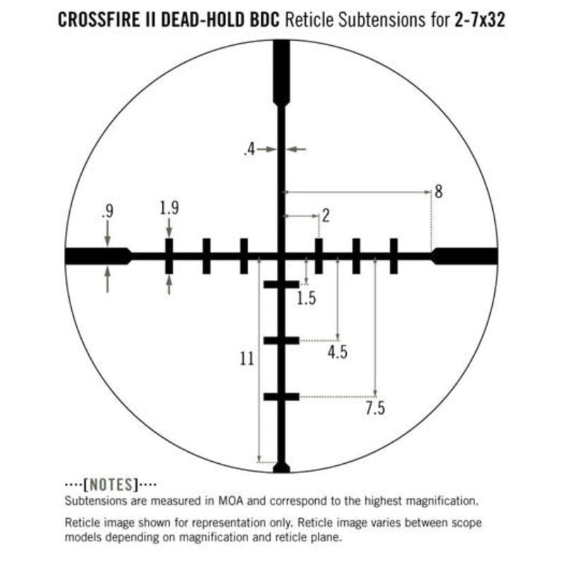 Vortex Optics Crossfire II 2-7x32 Scope-Optics Force