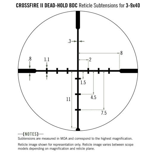 Vortex Optics Crossfire II 3-9x40 Scope-Optics Force