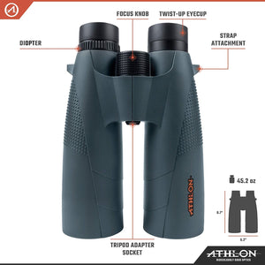 Athlon Optics Cronus G2 15×56 UHD Binoculars-Optics Force