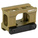Unity Fast Micro-s-Flat Dark Earth-Optics Force